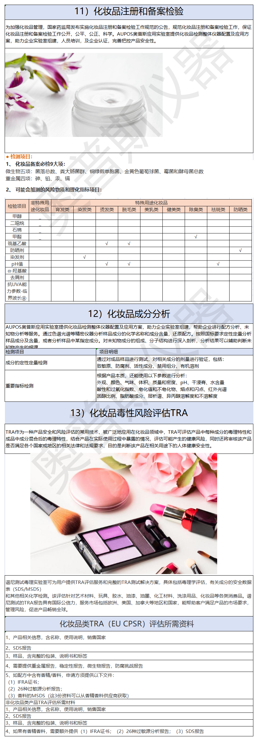 1）行業(yè)檢品檢測(cè)列舉