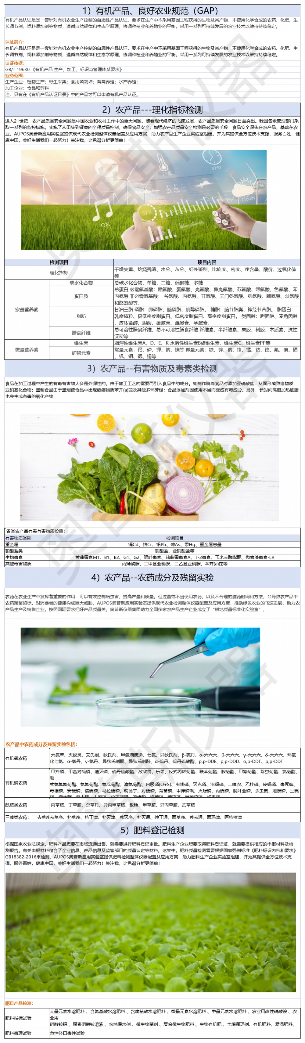 1）行業檢品檢測列舉